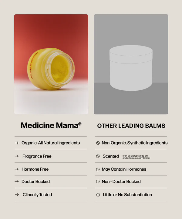 VMAGIC® Vulva Balm